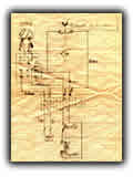 schema impianto